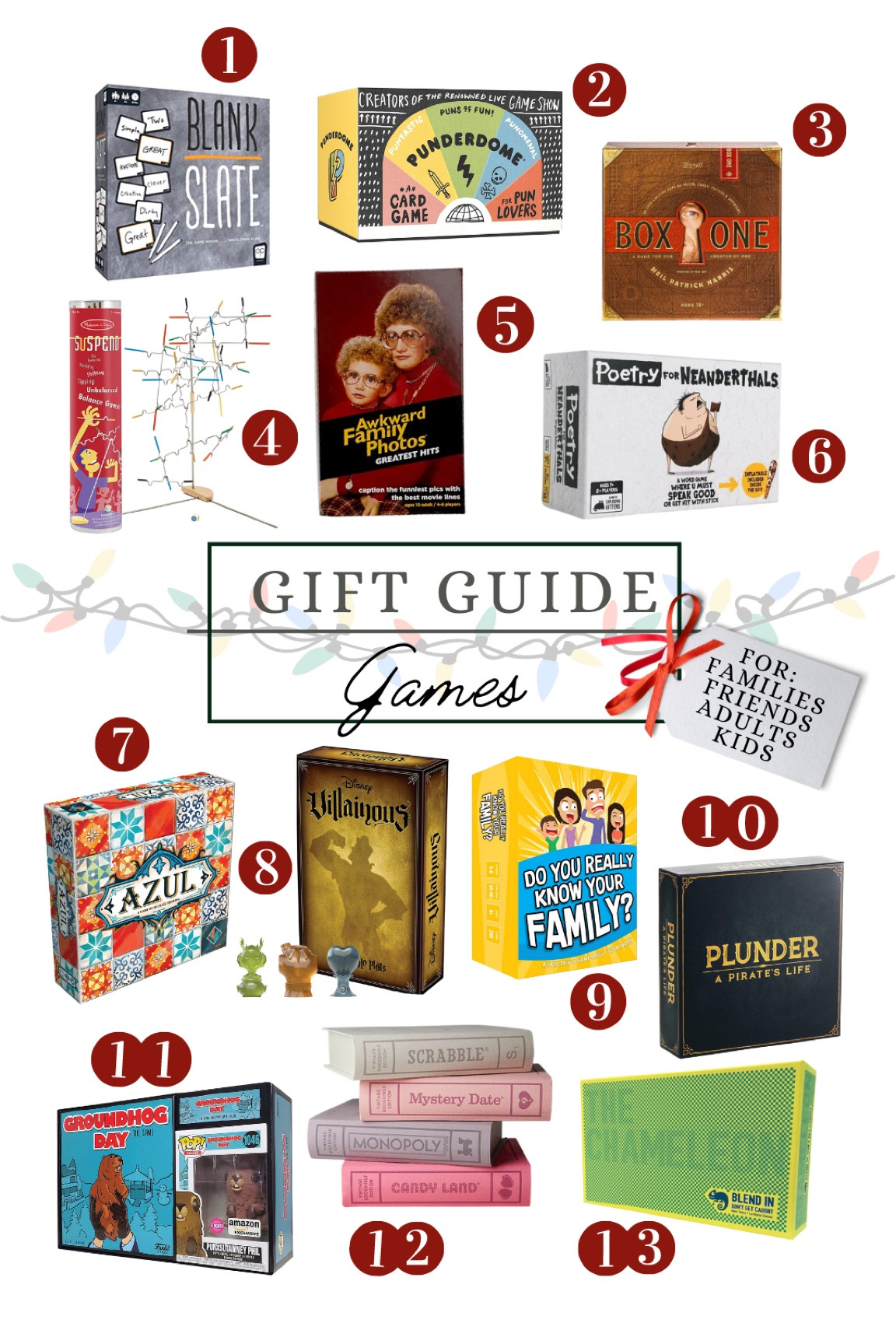 Family and friend gift ideas, games, games for kids, family night, family gift, family, Christmas gift, neighbors, coworkers, teachers, gift guide 

#LTKSeasonal #LTKHoliday #LTKsalealert