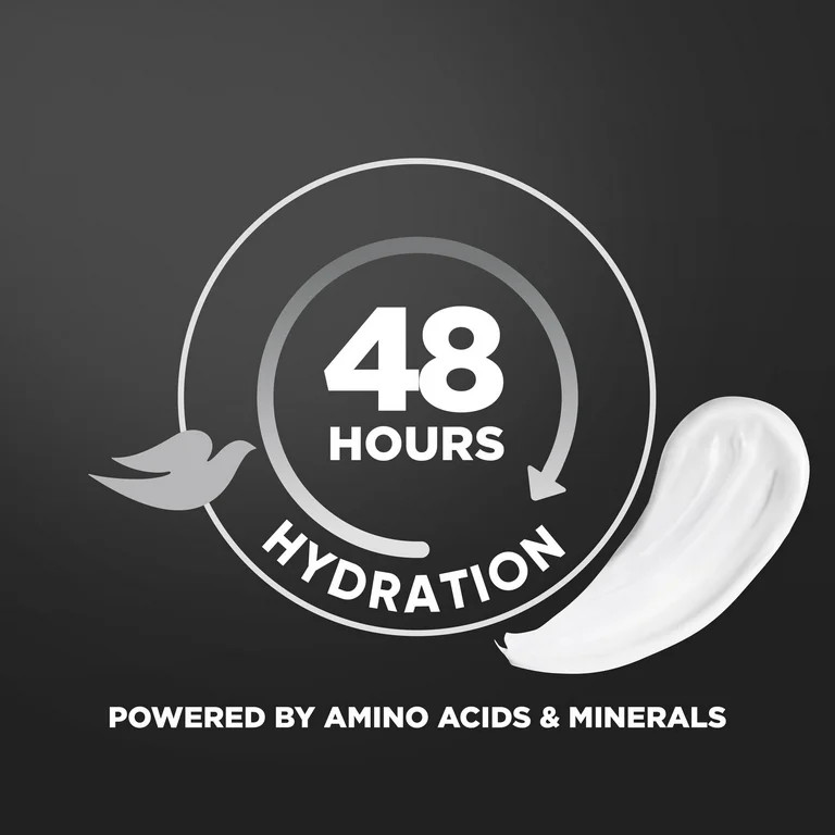 Dove Men+Care Everyday Skin Comfort Non Greasy Hand and Body Lotion for Dry Skin, Light, 13.5 fl ... | Walmart (US)