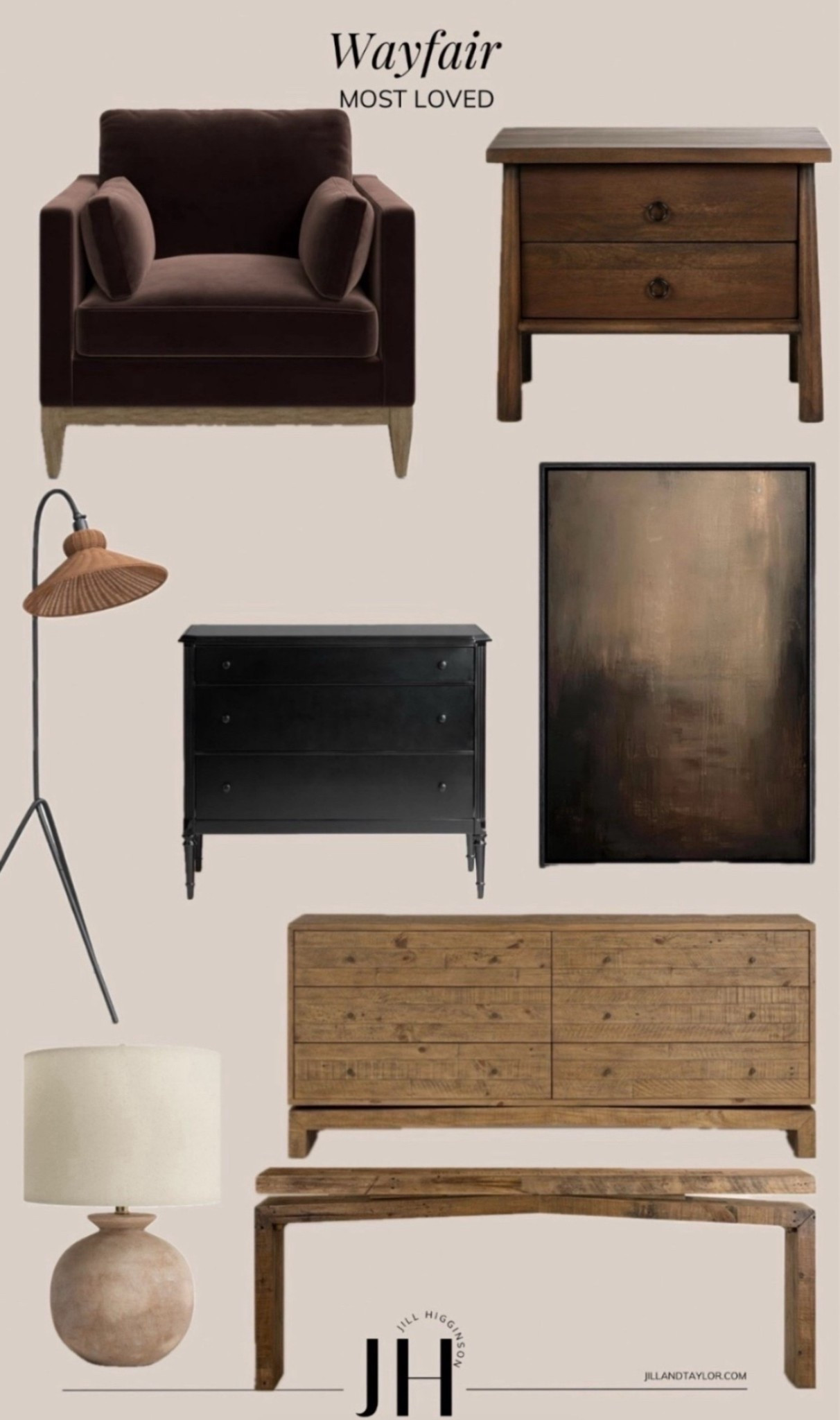 Wayfair Most Loved 

#LTKGiftGuide #LTKHoliday #LTKHome