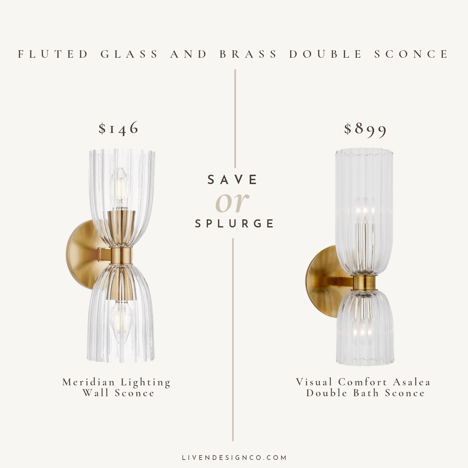Fluted glass and brass double sconce. Vanity sconce.  Tube sconce. Linear sconce. Dupe. Look for less 

#LTKSeasonal #LTKHome #LTKSaleAlert