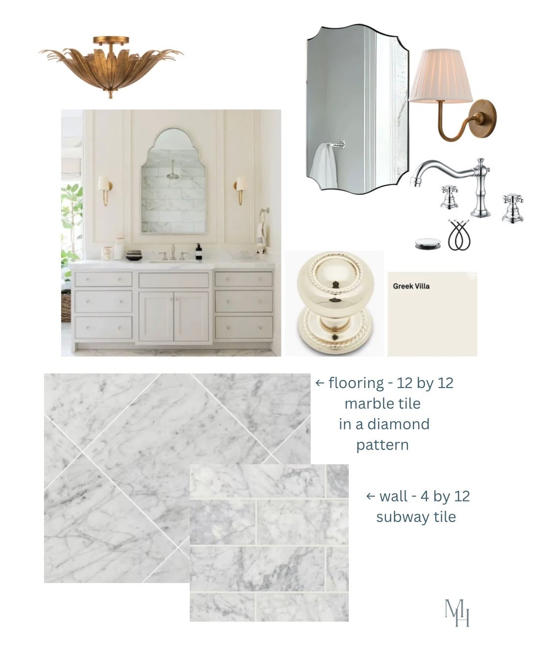Primary bathroom tile & finishes! ✅