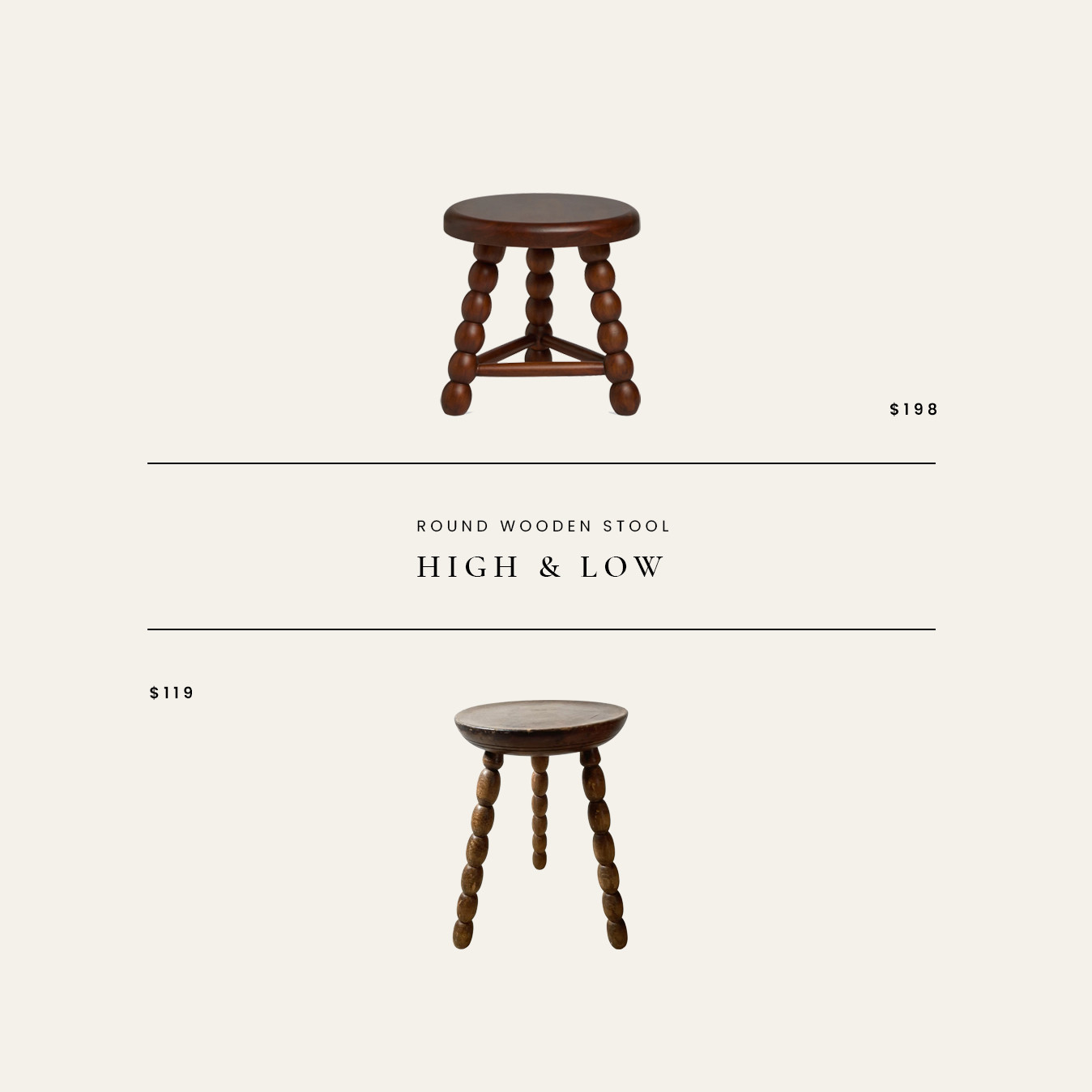 High / Low : Round Wooden Stool 

 

#LTKHome