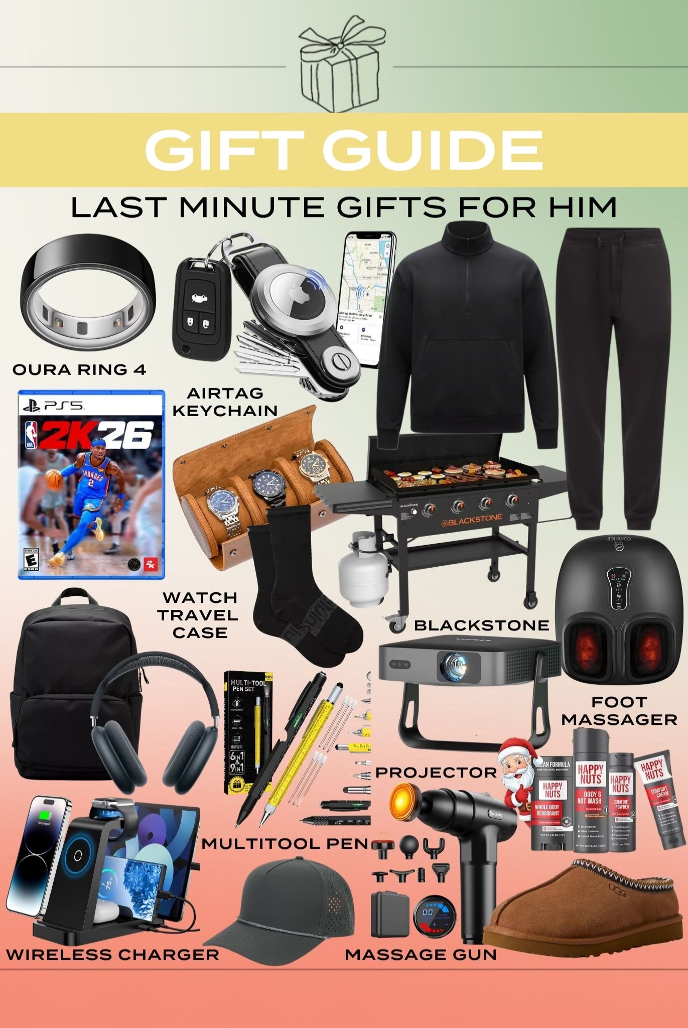 Last minute gifts for him! 🎁

#LTKHoliday #LTKGiftGuide #LTKFindsUnder100