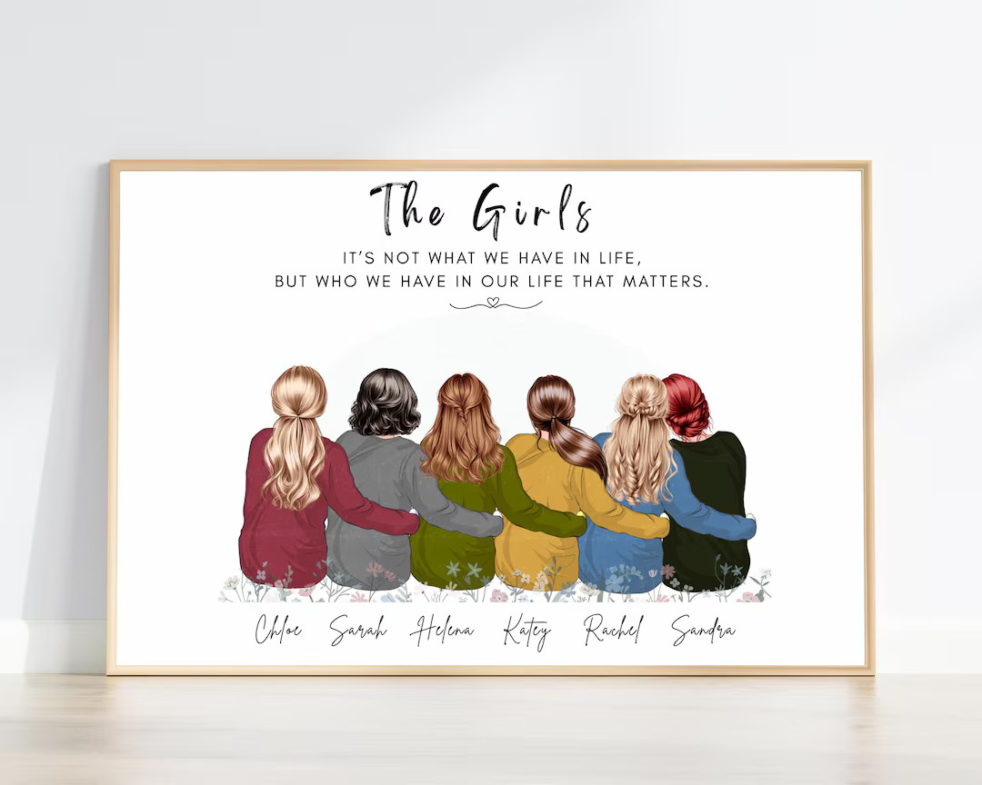 Friendship Group Print, Personalised Best Friend Print, Best Friend Gift, Custom Wall Art, Birthd... | Etsy (US)
