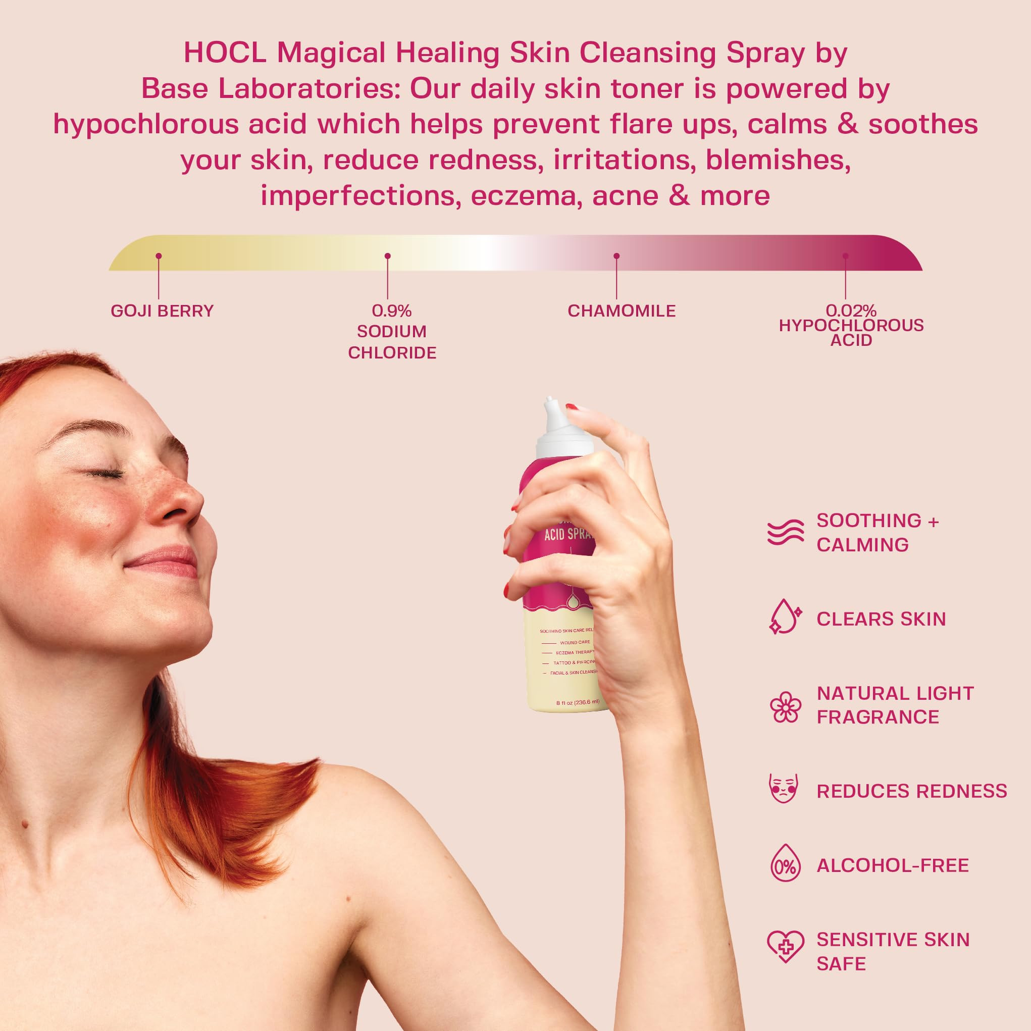 BASE LABORATORIES Hypochlorous Acid Spray for Face & Skin | 8 oz | Magic Facial Spray Daily Skin ... | Amazon (US)