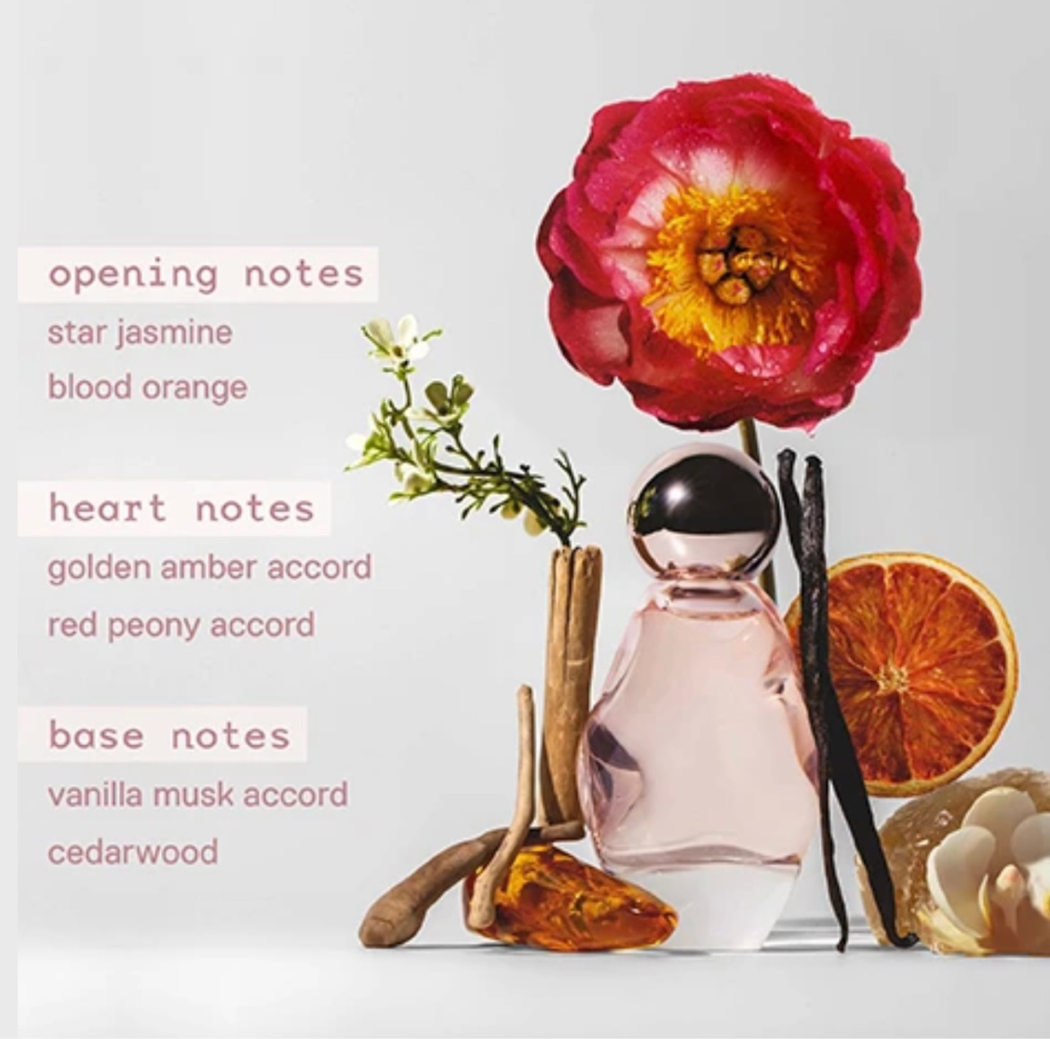 Best summer perfume 