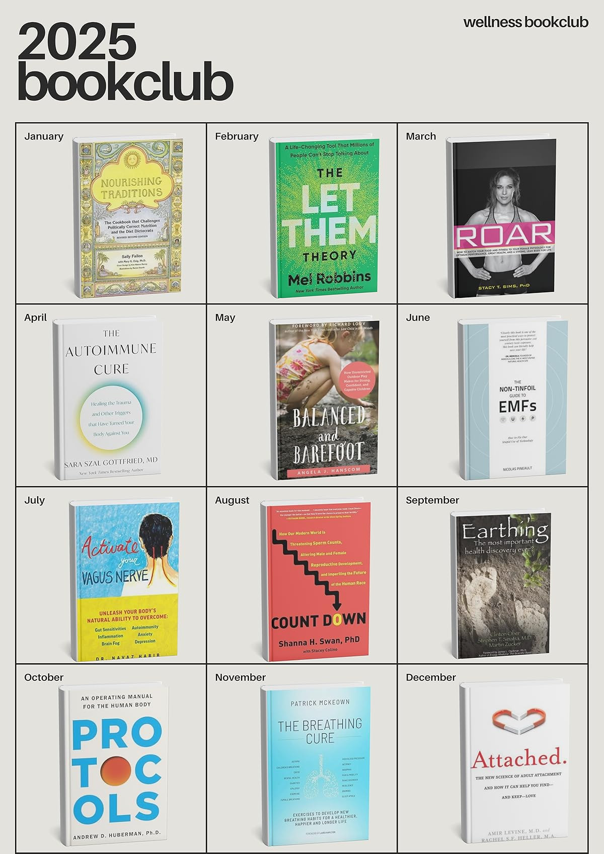 What I'm reading this year 

 