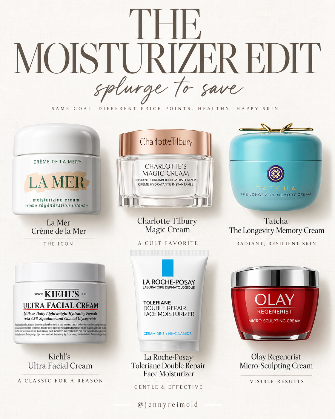 Splurge or save, a good moisturizer is non-negotiable. From iconic luxury creams to drugstore favorites, these are some of the best for hydrated, healthy-looking skin at every price point. Which one are you loyal to? 

 #LTKmorningroutine #LTKOver40 #LTKBeauty