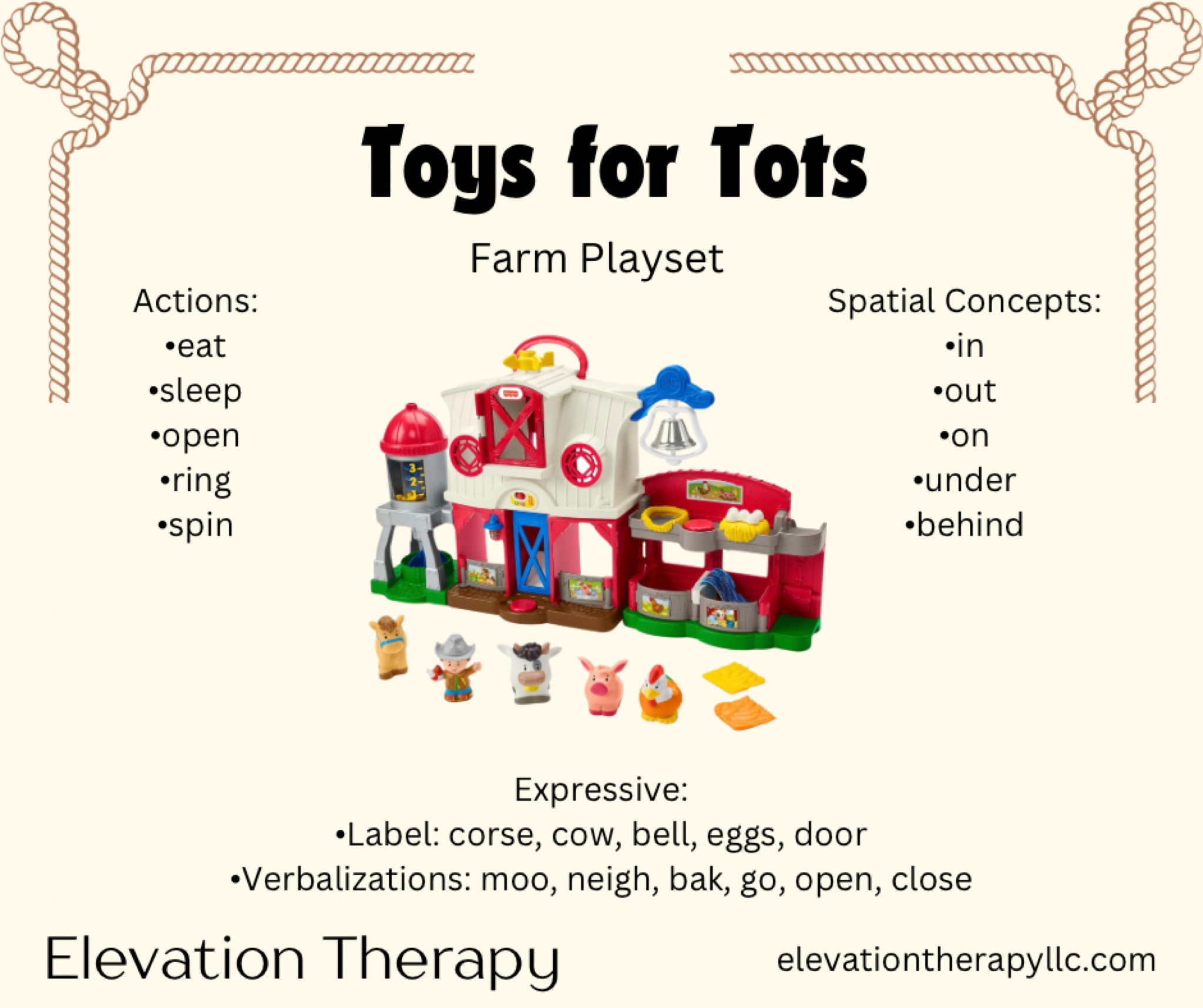 Toys for Toddlers! I love farm sets to target early language skills for toddlers! Play-based intervention to target speech and language! Perfect for a kid's birthday gift or Christmas gift! 

#LTKBaby #LTKKids #LTKFamily