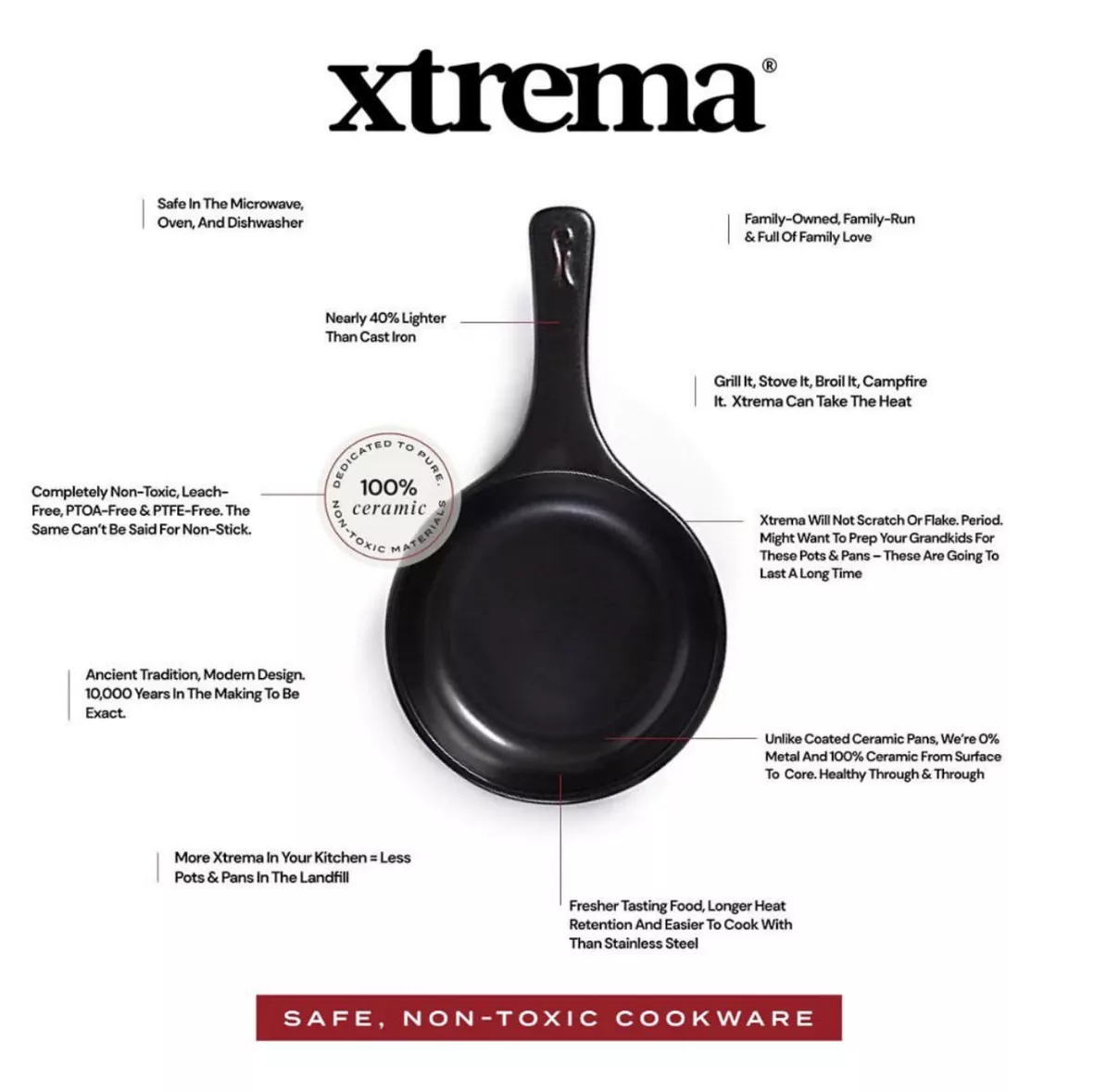 Xtrema Ceramic Cookware 