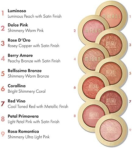 Milani Baked Blush - Petal Primavera (0.12 Ounce) Cruelty-Free Powder Blush - Shape, Contour & Hi... | Amazon (US)