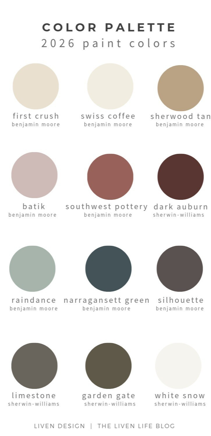 Paint colors 2026. Samplize paint samples. Wall color. Earthy wall paint. Sherwin Williams. Benjamin Moore. Color of the year. Interior design. Mood board.

#LTKSeasonal #LTKHome #LTKSaleAlert