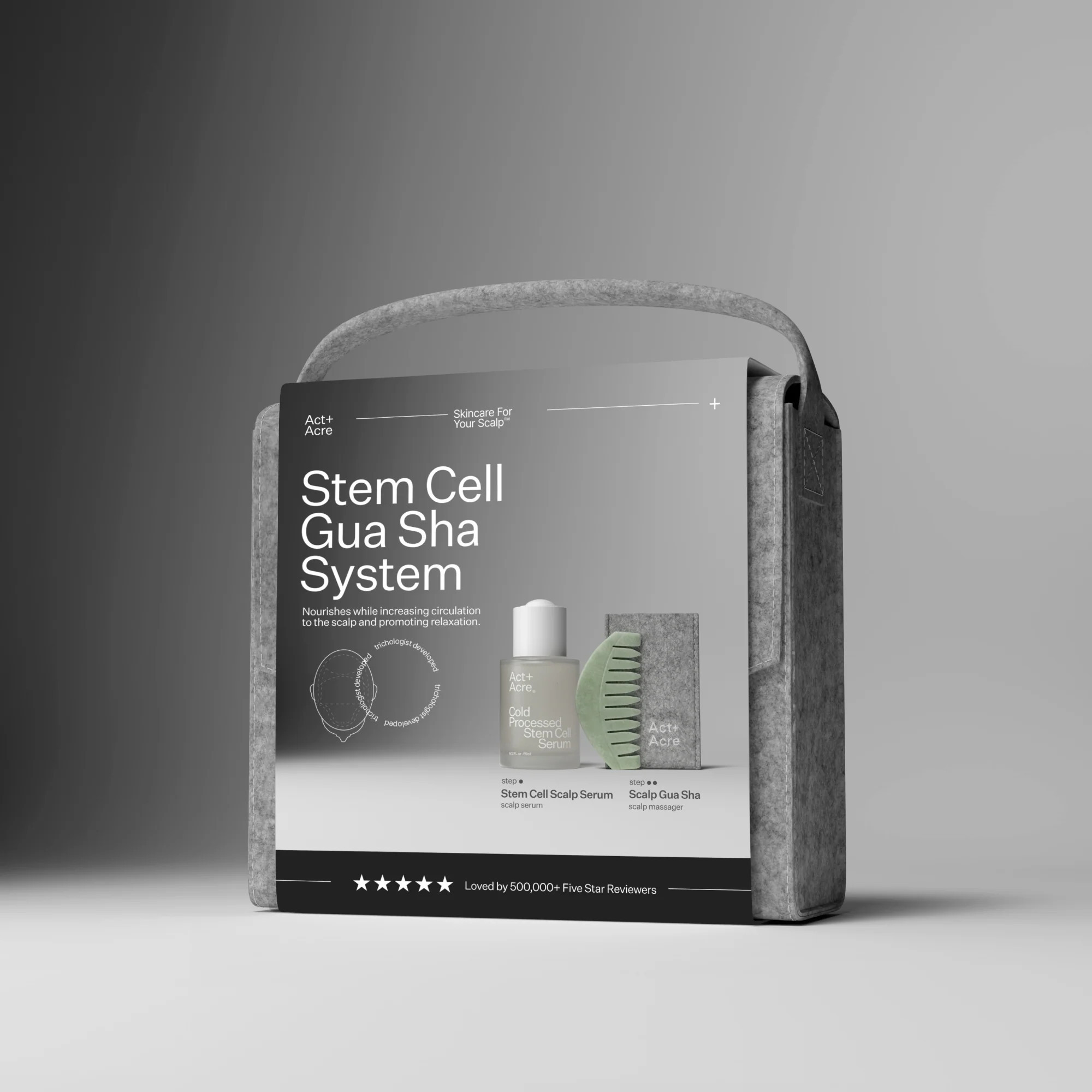 Stem Cell Gua Sha System | Act+Acre