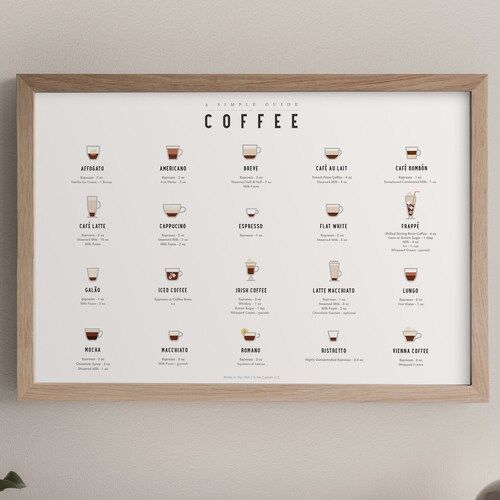Coffee Guide Poster  Guide to Coffee  Coffee Art  Coffee - Etsy | Etsy (US)
