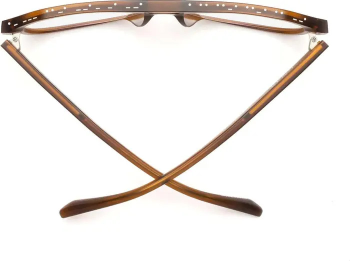 Root Cause Analysis | Reading Glasses | Nordstrom