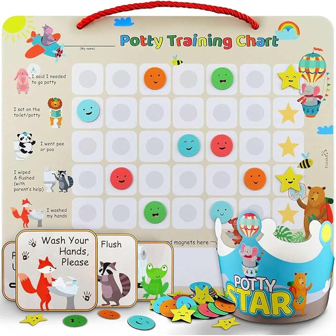 PutskA Potty-Training-Magnetic-Reward-Chart for Toddlers - Potty Chart with Multicolored Emoji & ... | Amazon (CA)