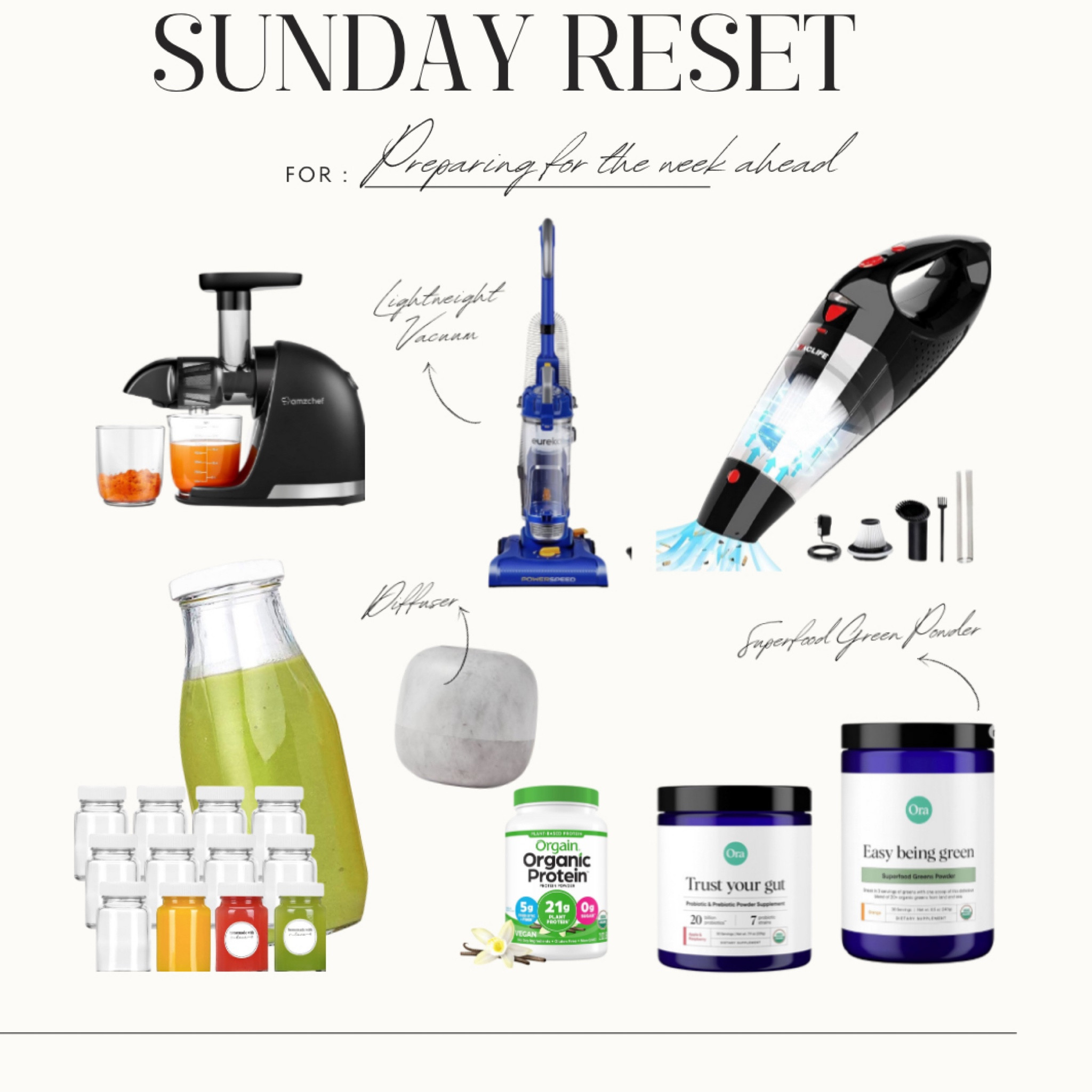 My Sunday reset essentials. #SundayReset #Cleaning 