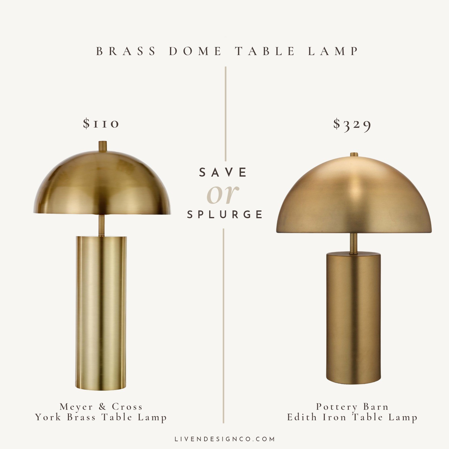 Save splurge brass dome table lamp. Dupe. Look for less. Copycat. Brass lamp. Mushroom shade lamp. Modern lamp. Gold lamp

#LTKSeasonal #LTKHome #LTKSaleAlert