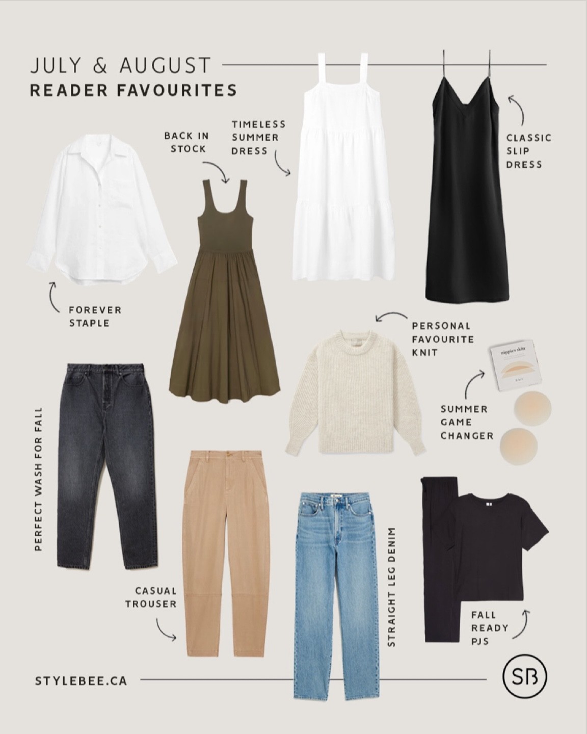 July & August Reader Favourites are in! Find more on each including how I’ve styled them on the blog. 



#LTKSeasonal