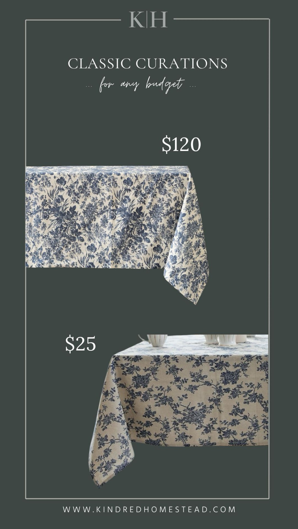 Tablecloth design with toilet and chinoiserie inspired print for timelessly collected and English cottage inspired homes and home designs!

#LTKHome