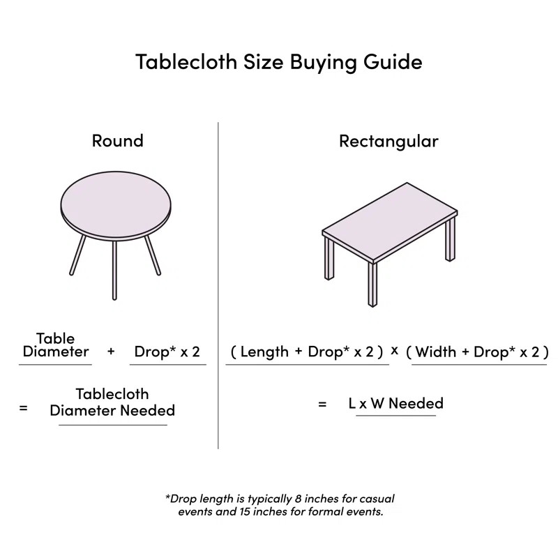 Hertog Floral Polyester Tablecloth | Wayfair North America