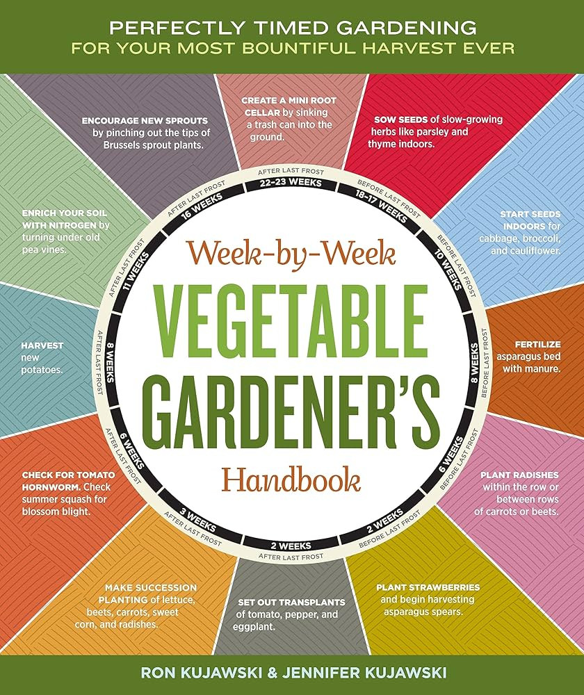 Week-by-Week Vegetable Gardener's Handbook: Perfectly Timed Gardening for Your Most Bountiful Har... | Amazon (US)