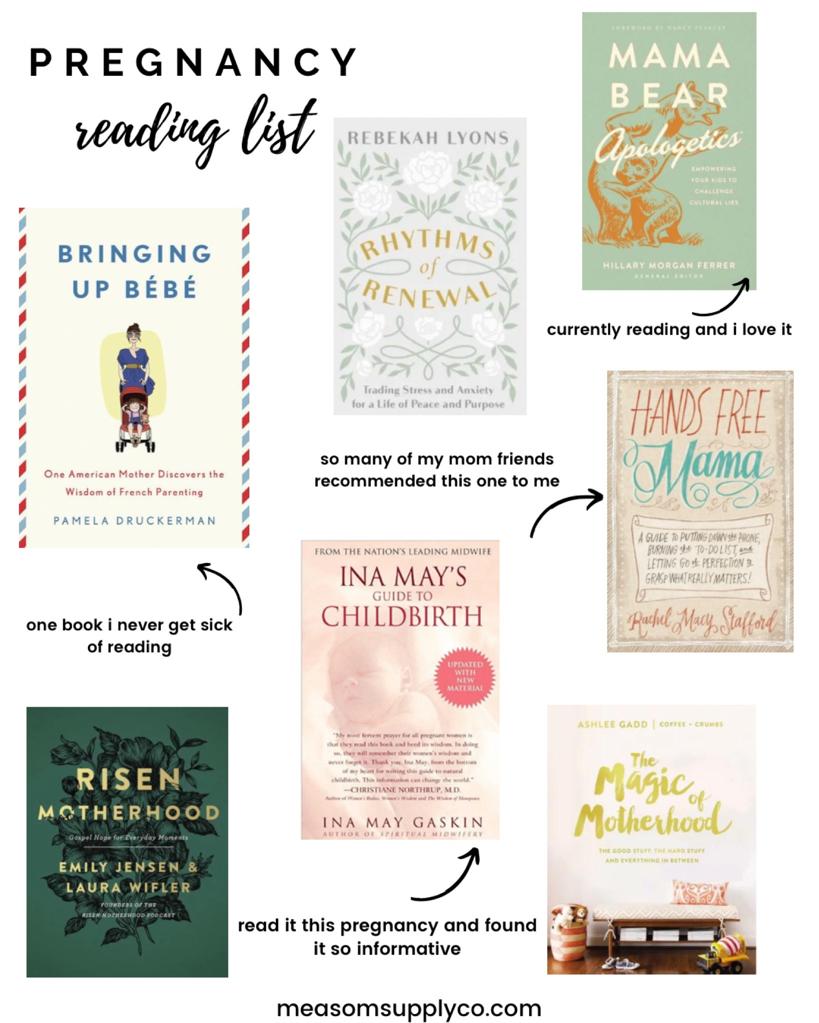 Motherhood book list pregnancy reading list 

#pregnancy #pregnant #baby #newborn #motherhood #maternity #mombookclub #readinglist #bookclub #booksonmotherhood #booksonpregnancy #babygirl #momtobe #babyboy #momlife #family #babyshower #birth #babybump #mom #weekspregnant #babies #maternityphotography #postpartum #photography #pregnantbelly #mumtobe #breastfeeding #maternityshoot #parenting #pregnancyannouncement #mama #infertility #bebe 

#LTKkids #LTKbaby #LTKfamily