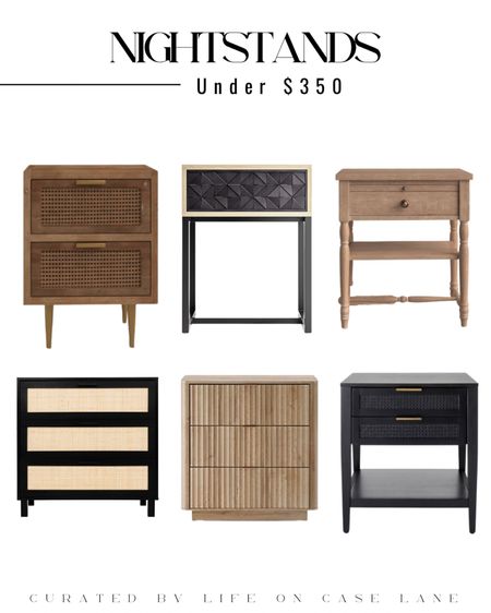 Nightstands, budget nightstands, marble nightstands, wood nightstands, affordable nightstands, the best nightstands, bedroom furniture, The look for less, save or splurge, rh dupe, furniture dupe, dupes, designer dupes, designer furniture look alike, home furniture, pottery barn dupe #nightstand