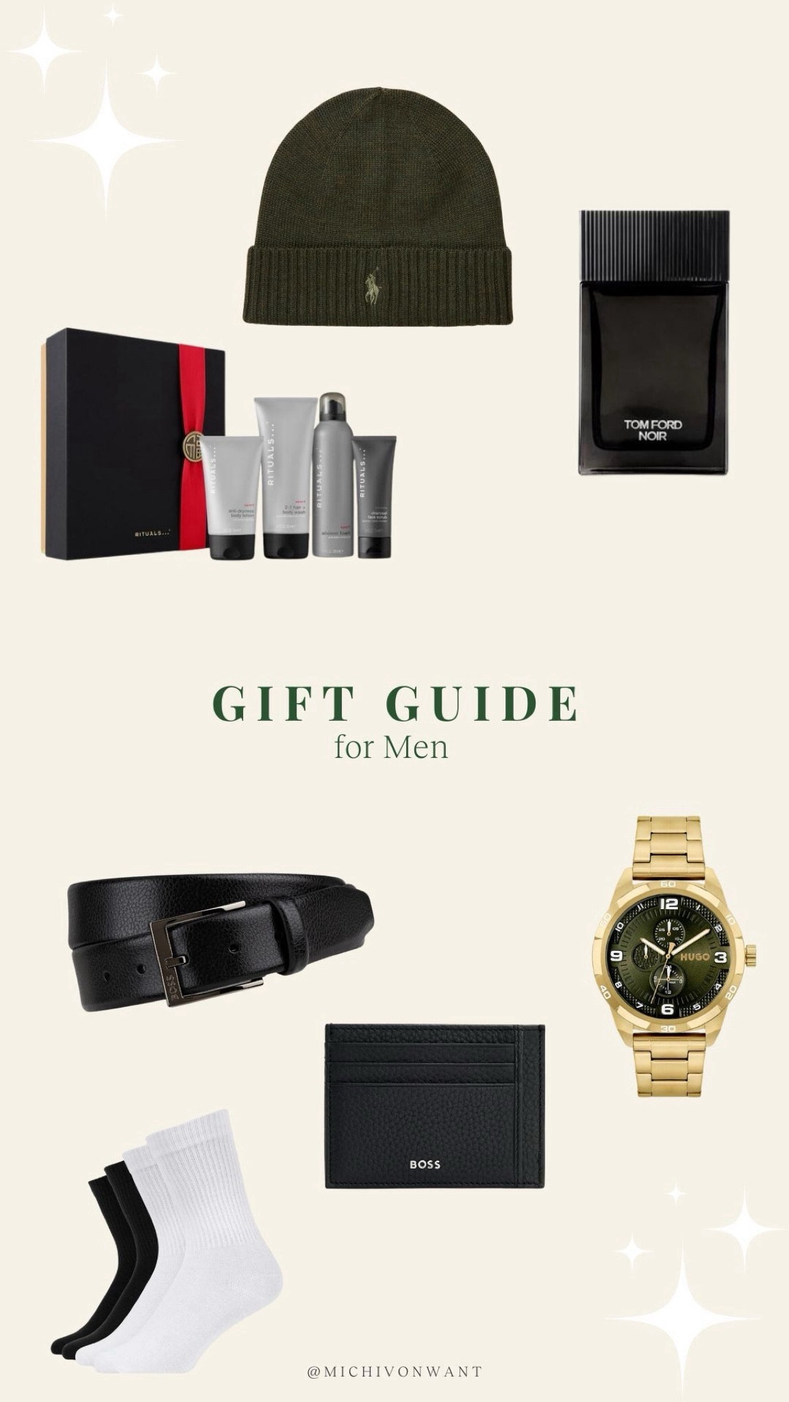#LTKeurope #LTKmens #LTKGiftGuide