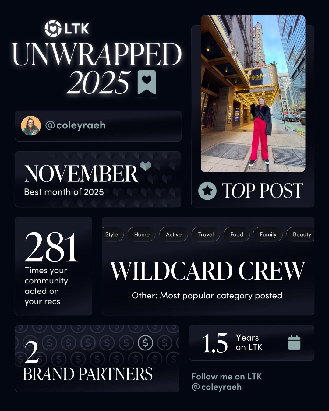 My LTK unwrapped for 2025. Wild crew has me rolling. You never know what you’re going to get over here. Onward to 2026! 