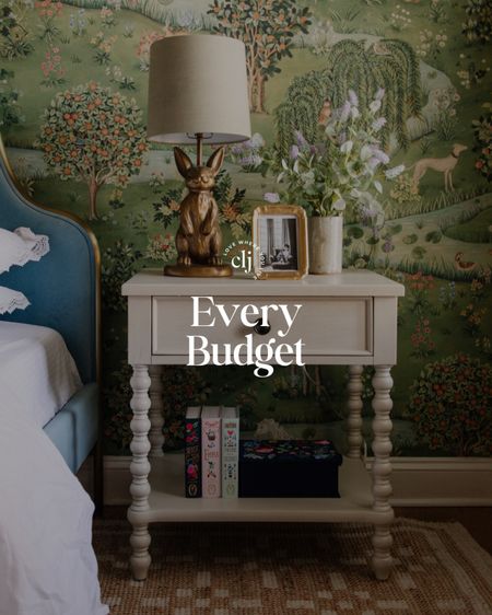 For Every Budget: a round up of similar items at every price point!

#LTKHome