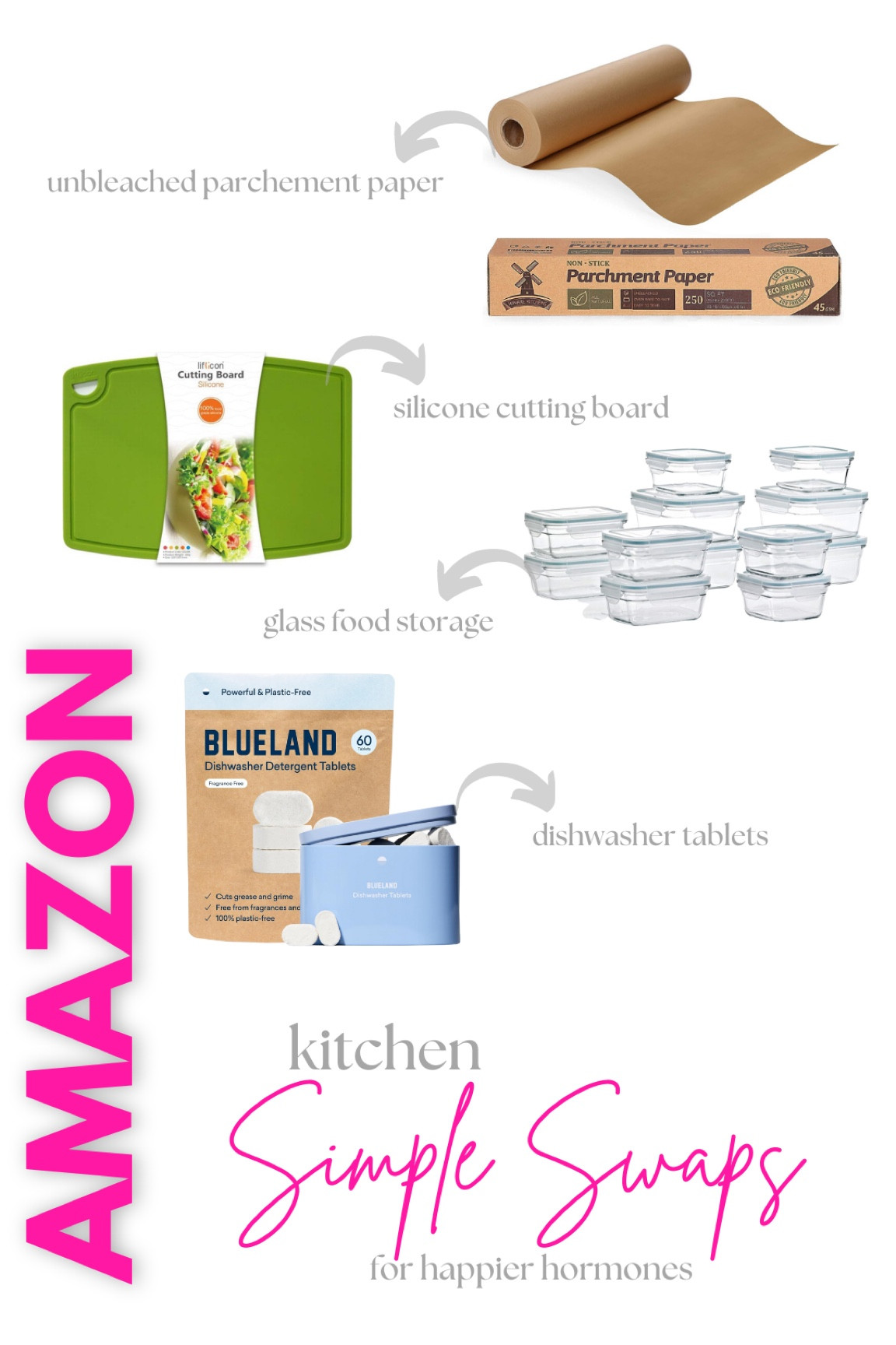 Simple swaps that I made to start getting the hormone disruptors out of my kitchen...

#LTKFindsUnder50 #LTKFitness #LTKHome
