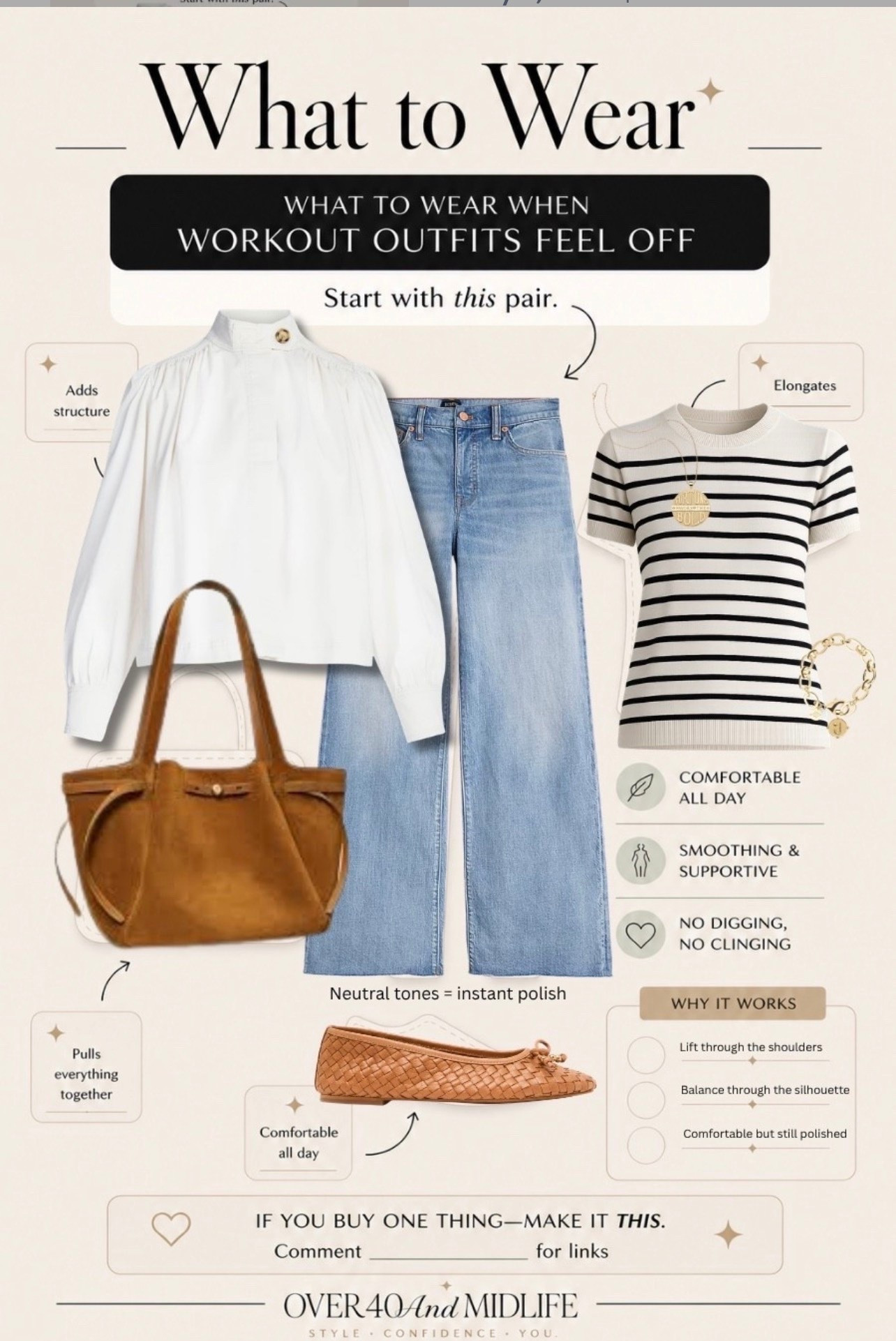 ✨Tap the bell, save and ❤️ for over 40 fashion, midlife style, midsize fashion and luxury looks for less. 

We do not need a whole new wardrobe.  
We just need pieces that work with our bodies instead of against them.  

That’s the difference Outfit Physics makes.  

✔️ Structure where we need lift  
✔️ Fabrics that skim instead of cling  
✔️ Balance that instantly makes outfits feel more polished  
✔️ Comfortable pieces that still feel elevated  

Because it was never our bodies.  
Most clothes just were not designed with real midlife bodies in mind.  

These are the pieces we keep reaching for because they make getting dressed feel easy again.

👑"Helping you look good, feel good!" - Lindsey Denver

#LTKMidsize #LTKPlusSize #LTKOver40

Comment SHOP below to receive a DM with the link to this post on my LTK ⬇ https://liketk.it/6bXbf ltkover40 ltkplussize primeday2022 ltkxprimeday ltkxprime ltkmidsize

Comment SHOP below to receive a DM with the link to this post on my LTK ⬇ https://liketk.it/6bXPG ltkover40 ltkplussize primeday2022 walmart_july2022 ltkxprimeday ltkxprime ltkmidsize