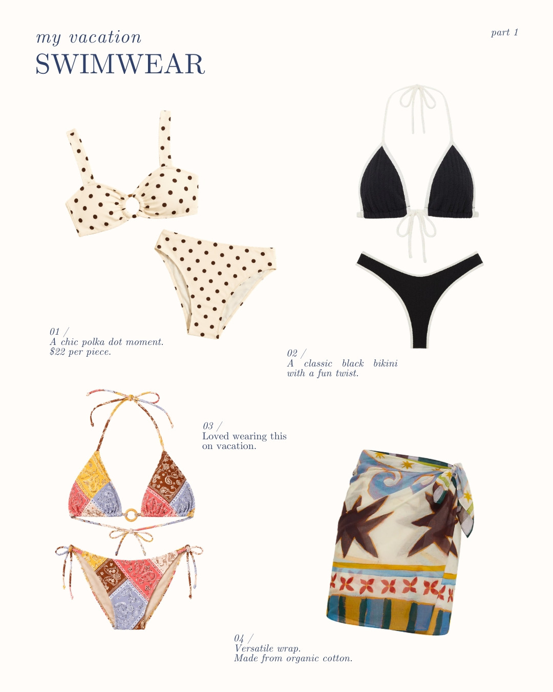 My vacation swimwear picks! 

 #LTKootd #LTKSwim #LTKKids