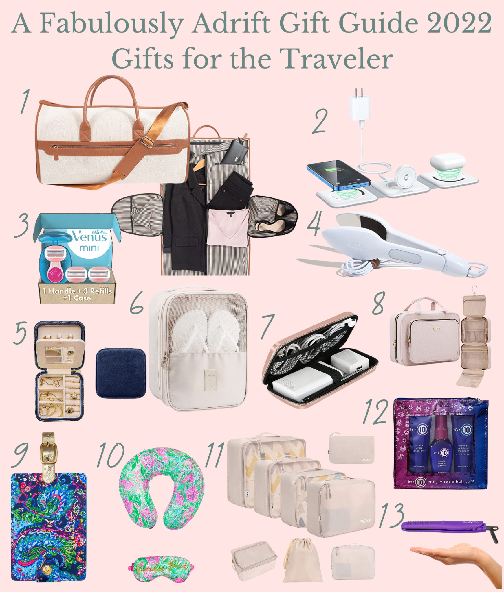 Amazing Holiday Gifts for the Traveler in your life!

#LTKHoliday #LTKtravel #LTKGiftGuide