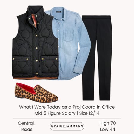 What I wore today, casual Friday, business casual Friday, business casual, midsize outfit, midsize business casual, midsize workwear, midsize work outfit 

#LTKworkwear #LTKmidsize