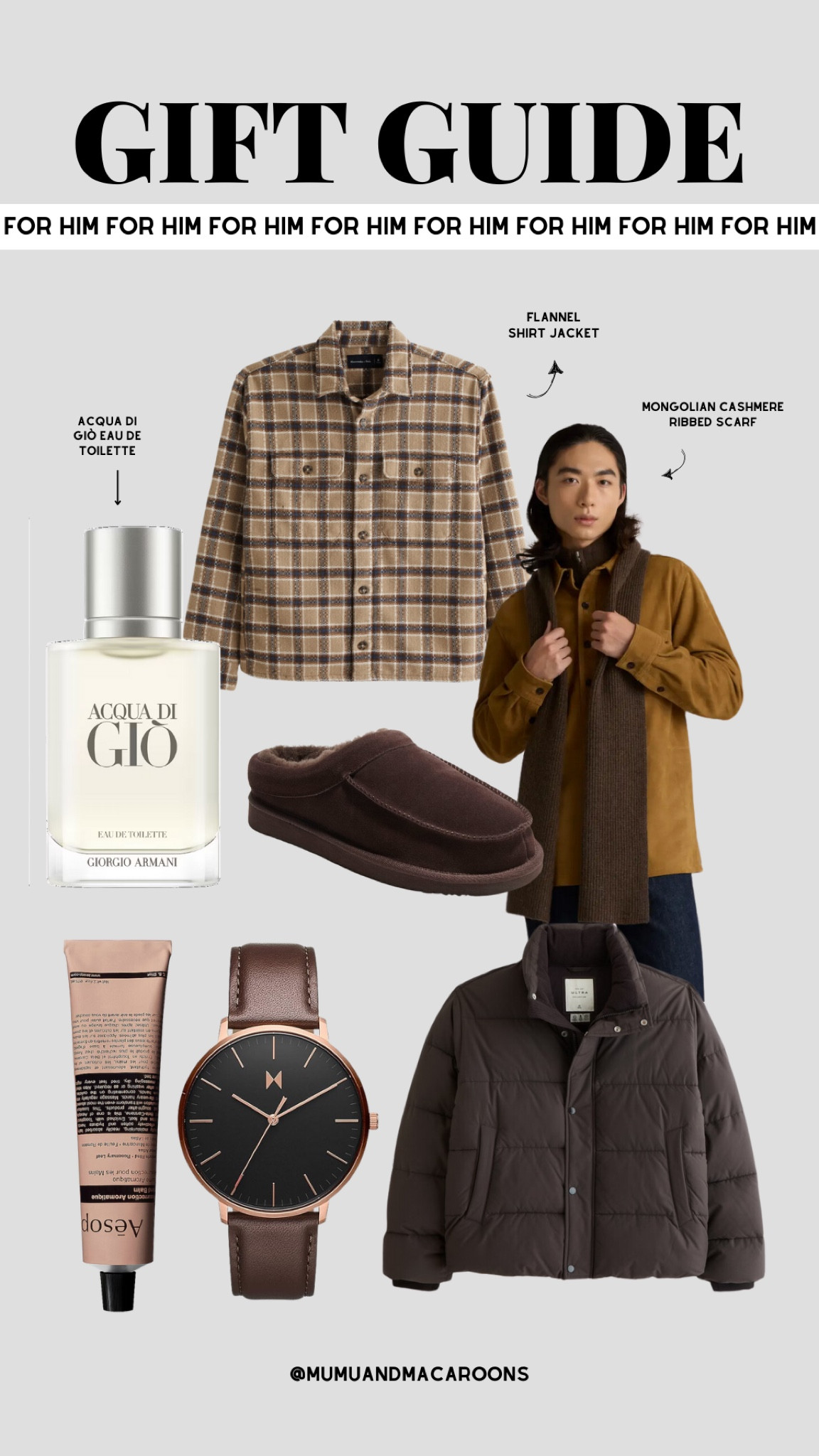 gift guide (for him)

#LTKFindsUnder100 #LTKGiftGuide #LTKMens