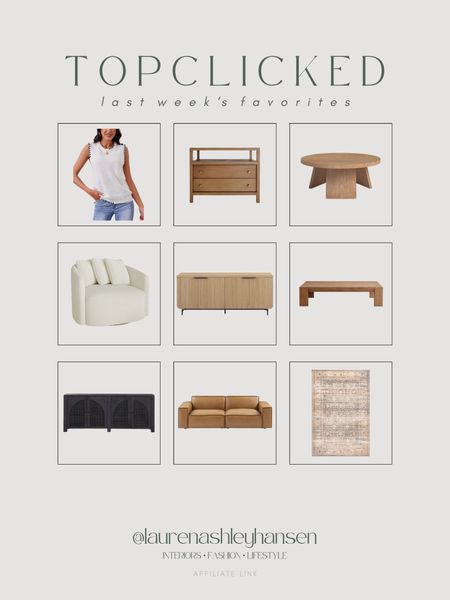This week’s top clicked items! I have all of these pieces in our home, and they’re all favorites of mine! The design styles, finishes, functional, and prices are all so great! 

#LTKStyleTip #LTKHome
