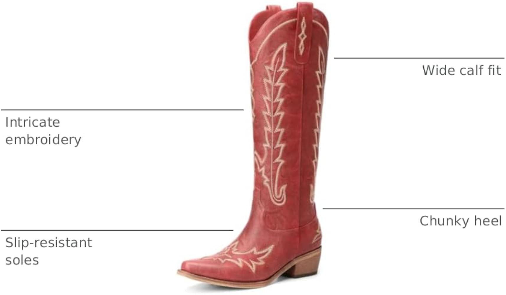 Rivalran Cowboy Boots for Women - Knee High Pointed Toe Chunky Heel Pull On Zipper Western Cowgir... | Amazon (US)