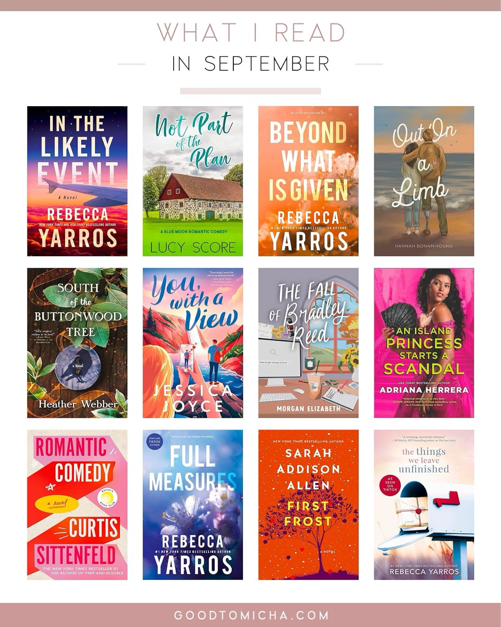 My favorite reads from September!🍂🤎📖

Fall books. Fall reads. Cozy fall reads. Booktok. 



#LTKHalloween #LTKHoliday #LTKSeasonal