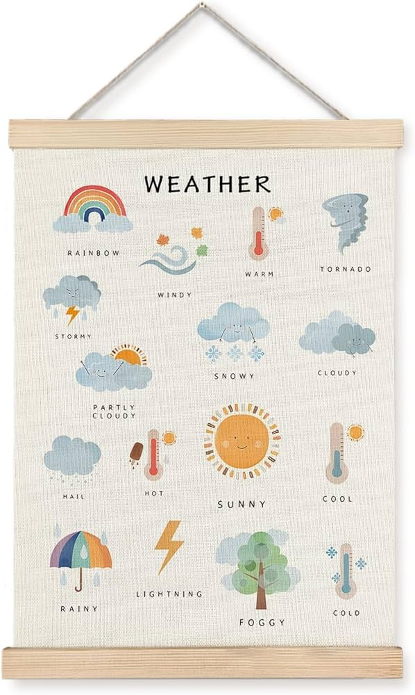Supwhd Weather Poster, Weather Educational Poster Frame, Nursery Wall Decor, Weather Learning Pos... | Amazon (US)