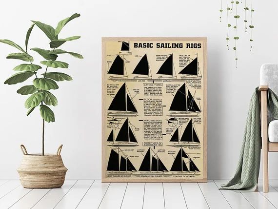 Basic Sailing Rigs Poster Sailing Poster Sailboat Poster | Etsy | Etsy (US)