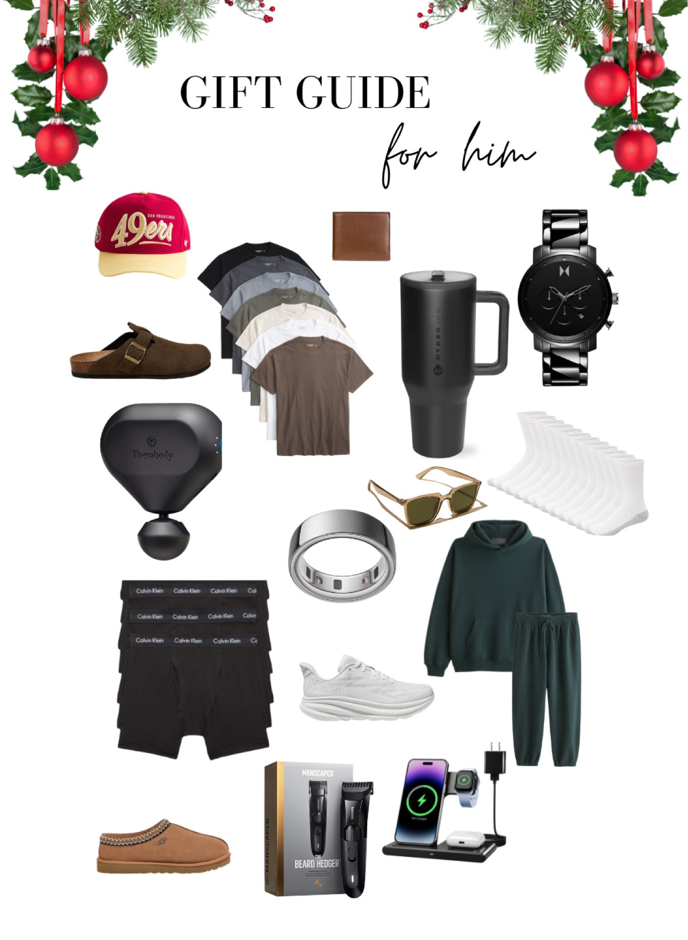 Gift guide for him!! 
