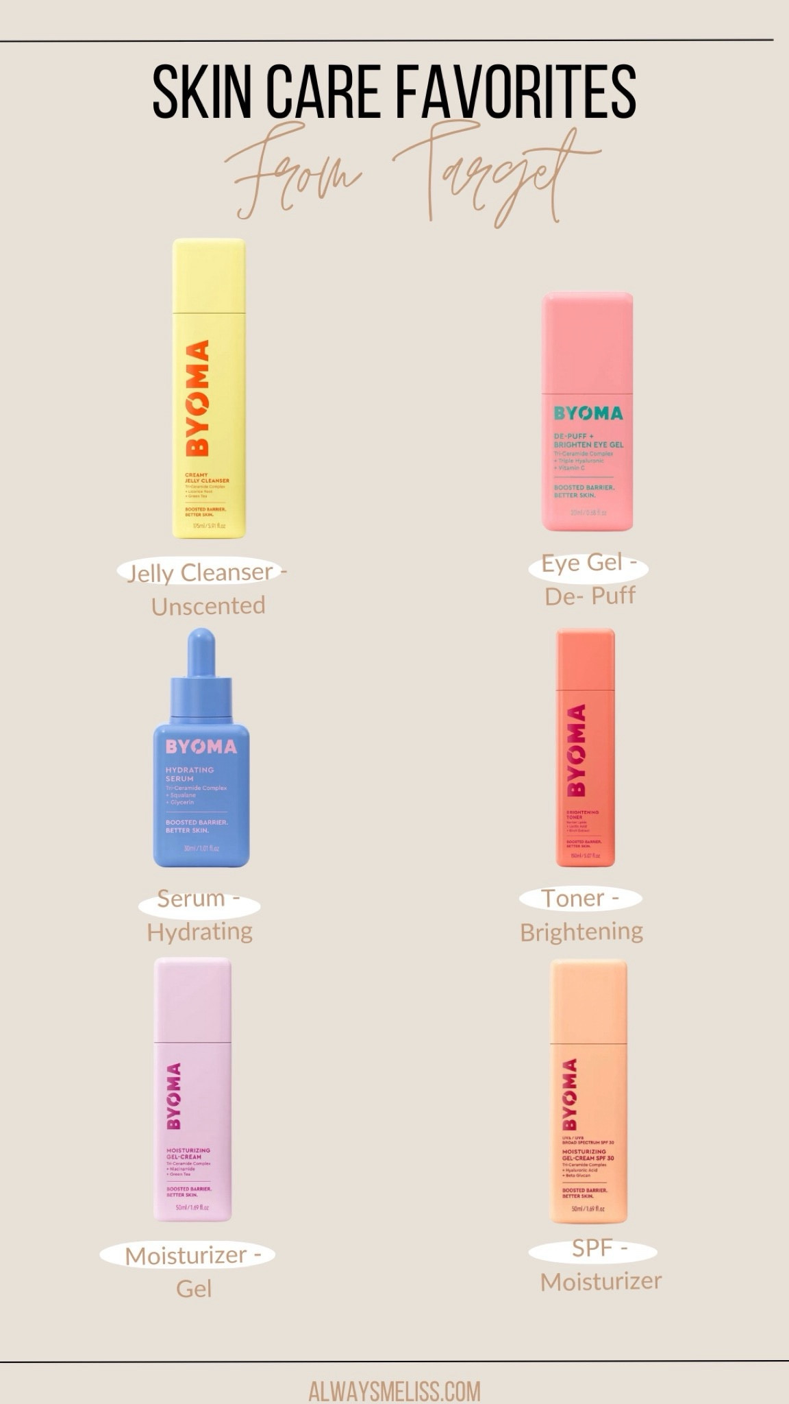 Skincare must haves from target!!

#LTKxTarget #LTKbeauty #LTKfindsunder100