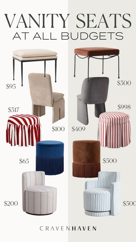 I love every single one of these seats for use with a bathroom vanity. Get the look for less - high end vanity seating at all budgets!

#LTKfindsunder100 #LTKhome