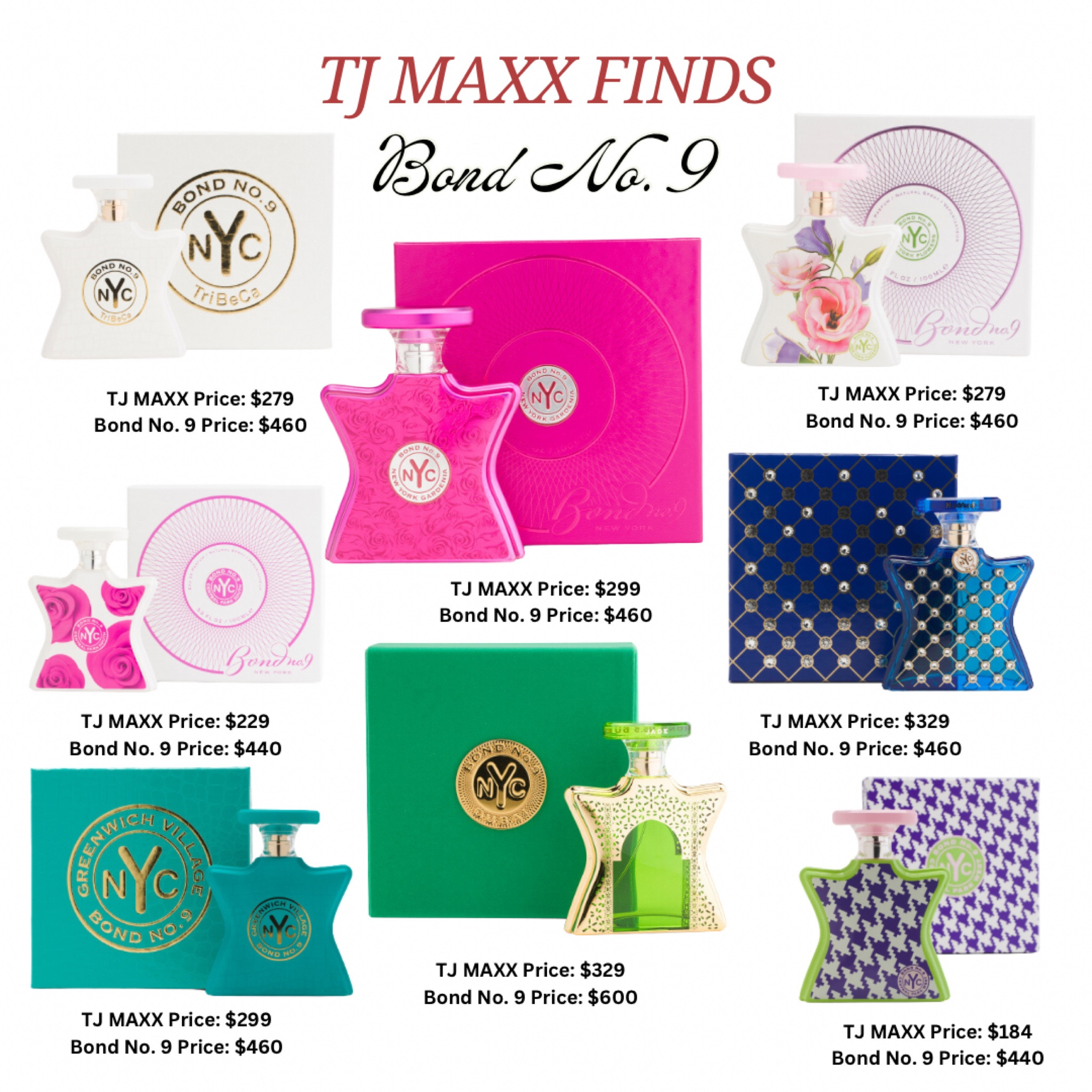 Bond No. 9 finds on TJ MAXX 🫶🏼

#LTKBeauty #LTKSaleAlert