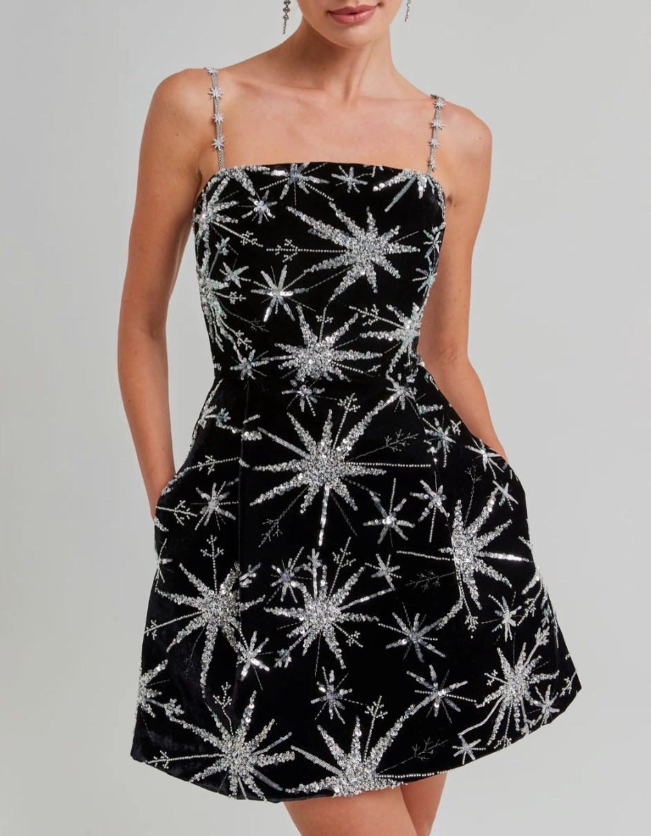 NYE
New Years Eve dress 

#LTKHoliday