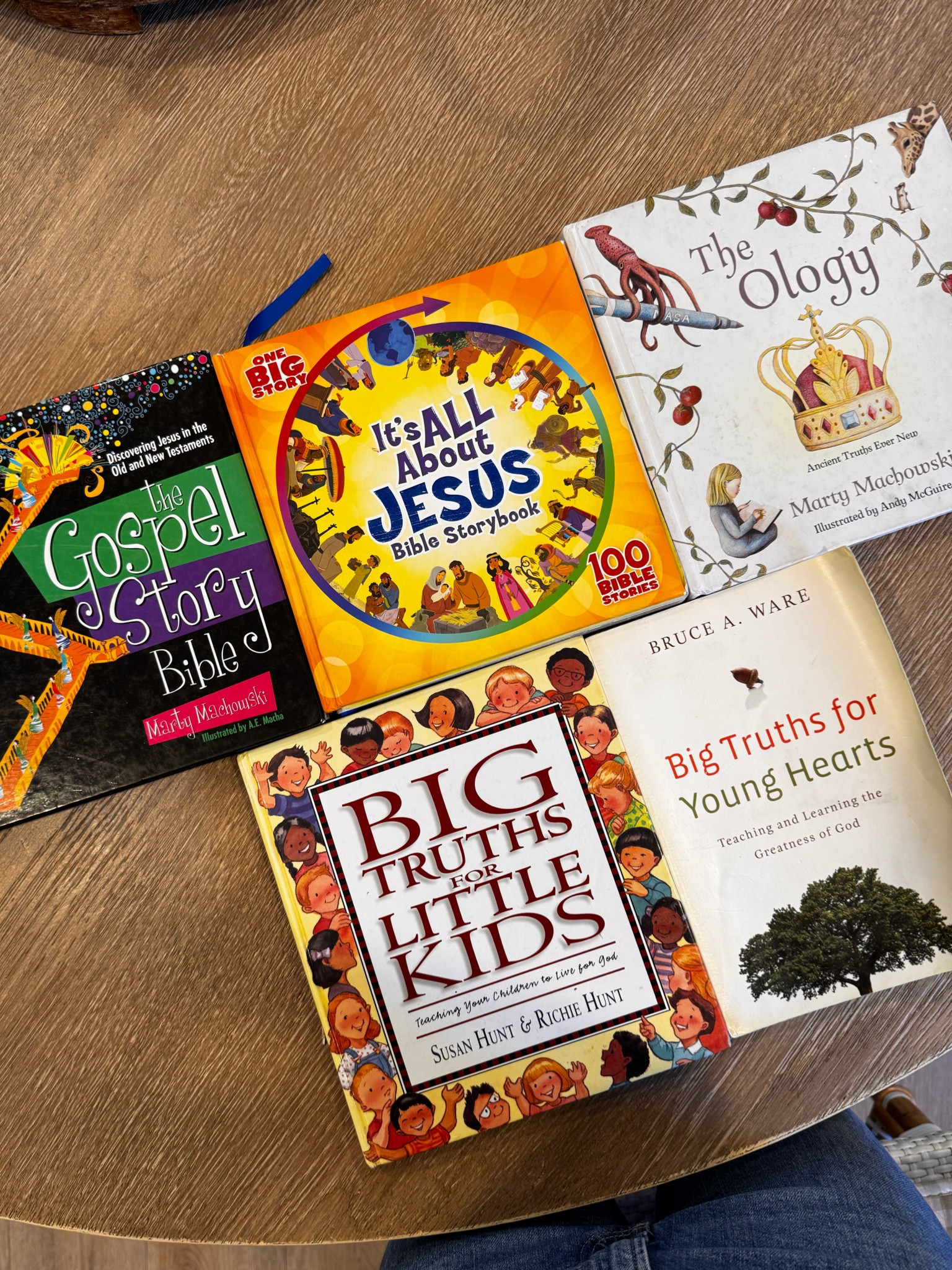 The top row of books are kids story bibles that my kids have gone through multiple times and love. The bottom row are more like lessons where we go through it together with questions and prompts. They would make great gifts as well.

#LTKGiftGuide #LTKFamily #LTKKids