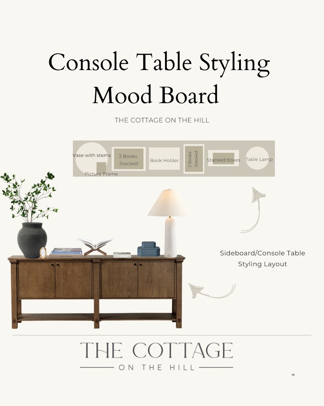 Here is some styling inspo for your console table 

#LTKHome #LTKStyleTip