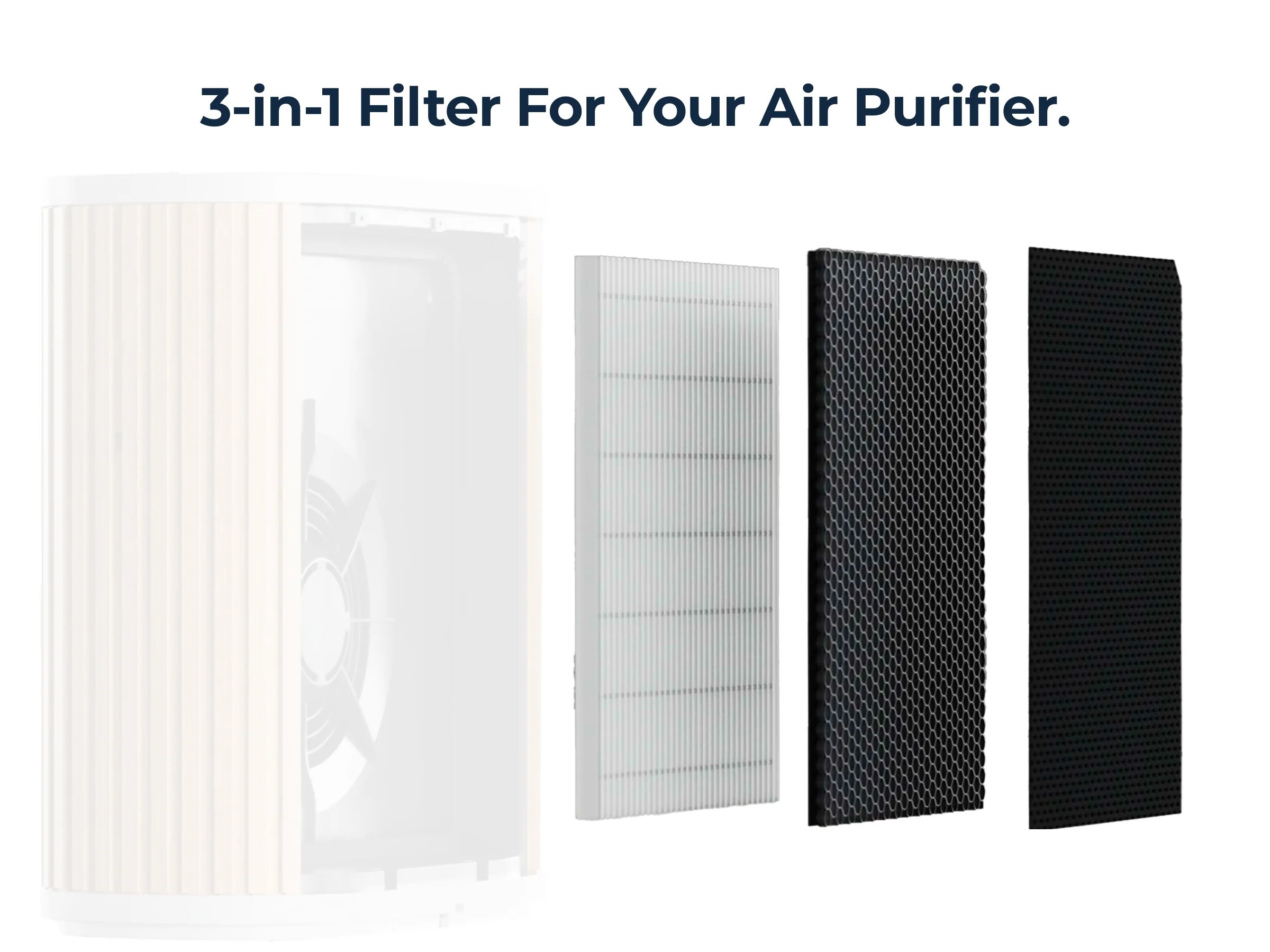 3-in-1 Medical-Grade HEPA Filter | Remove 99.97% Air Pollutants | Windmill